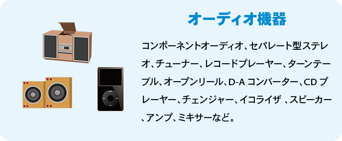 オーディオ機器 コンポーネントオーディオ、セパレート型ステレオ、チューナー、レコードプレーヤー、ターンテーブル、オープンリール、D-Aコンバーター、CDプレーヤー、チェンジャー、イコライザ 、スピーカー、アンプ、ミキサーなど。